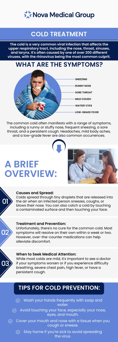 As your cold starts to improve, you'll notice a reduction in symptoms such as a decrease in nasal congestion, less frequent coughing, and a general feeling of increased energy. Other signs include the return of your appetite, a clearer voice, and a lessening of headaches or body aches. Dr. Akash Patel, MD, at Nova Medical Group, advises monitoring these signs to track your recovery and ensure that your cold is improving, while also providing guidance if symptoms persist. For more information, please contact us today or book an appointment online. We are located at 401 N Bedford St, East Bridgewater, MA 02333. As your cold starts to improve, you'll notice a reduction in symptoms such as a decrease in nasal congestion, less frequent coughing, and a general feeling of increased energy. Other signs include the return of your appetite, a clearer voice, and a lessening of headaches or body aches. Dr. Akash Patel, MD, at Nova Medical Group, advises monitoring these signs to track your recovery and ensure that your cold is improving, while also providing guidance if symptoms persist. For more information, please contact us today or book an appointment online. We are located at 401 N Bedford St, East Bridgewater, MA 02333.